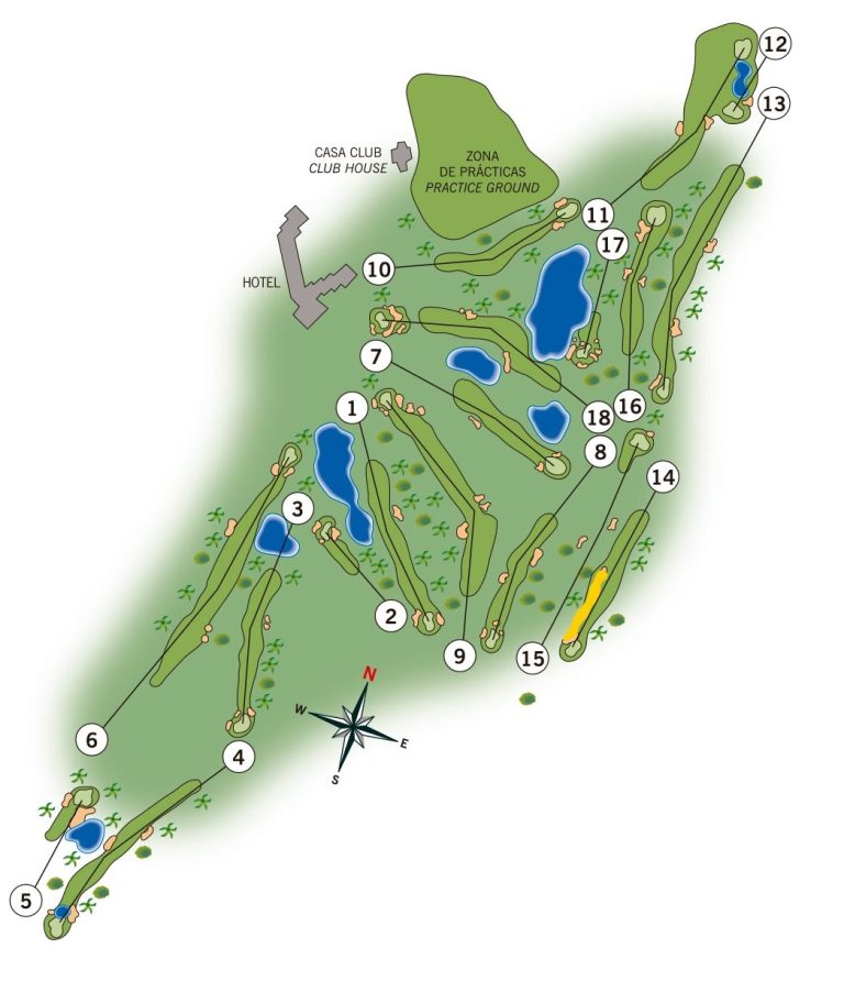 La Manga Club