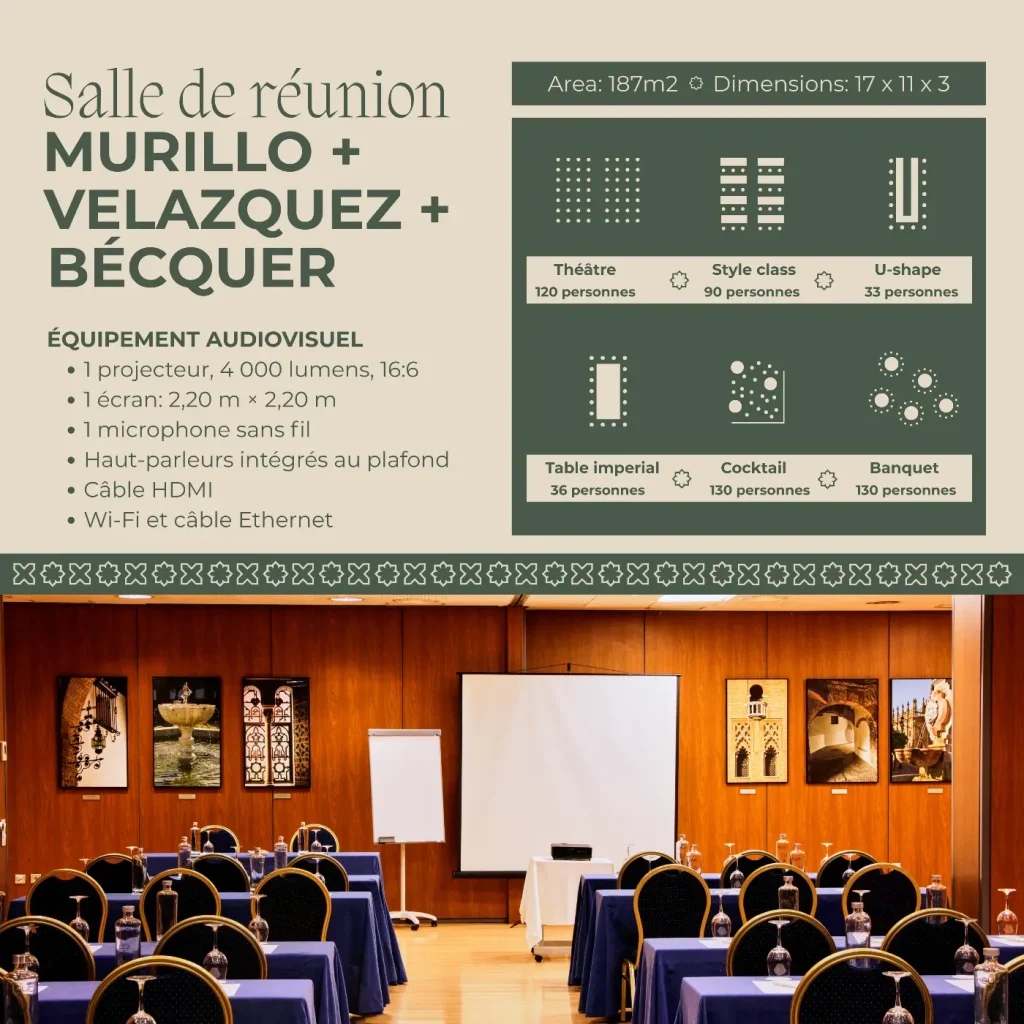 becquer-salon-murillo-velazquez-becquer-fr