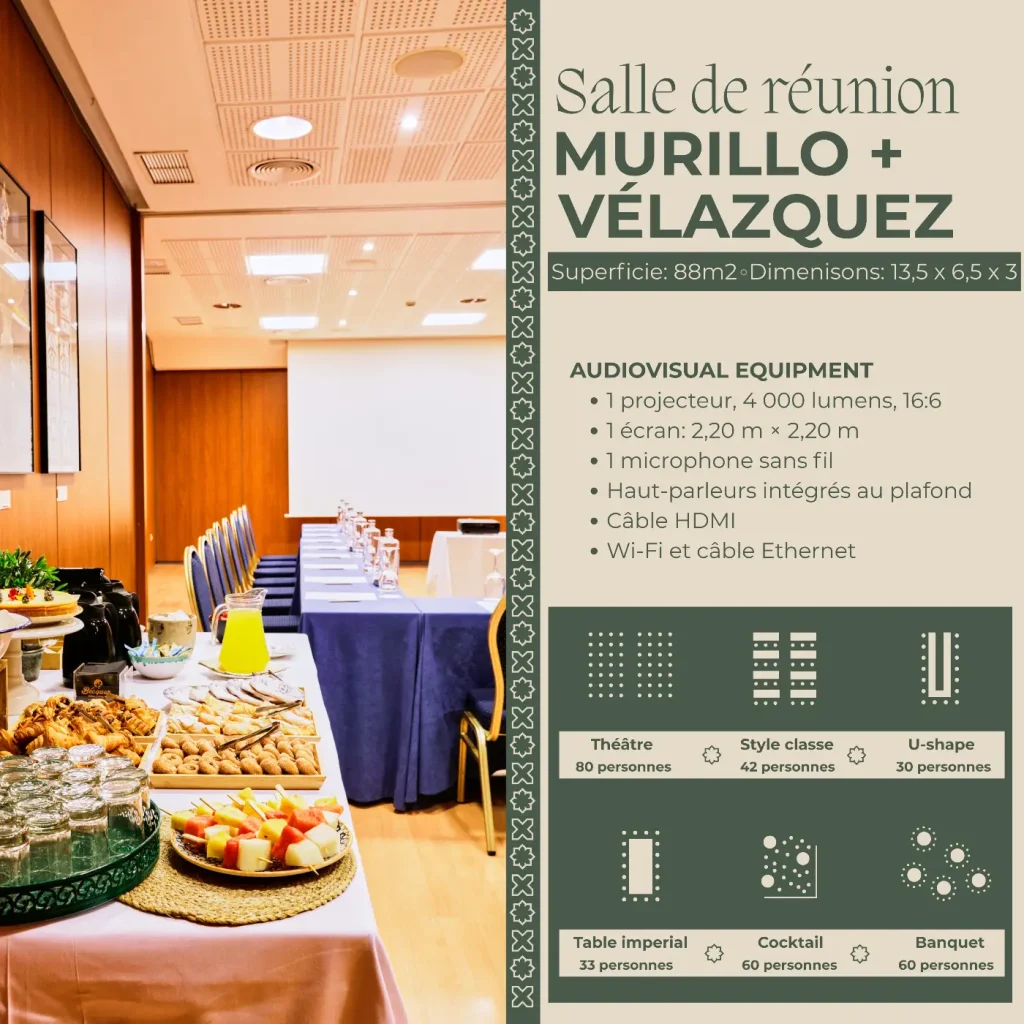 becquer-salon-murillo-velazquez-fr