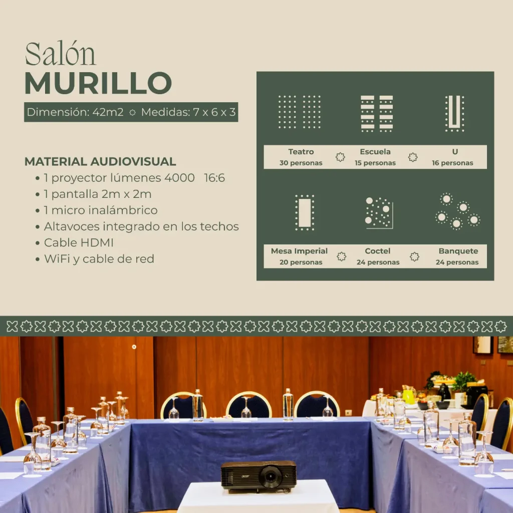 Sal&oacute;n Murillo: dimensiones, material audiovisual y distribuci&oacute;n de asientos.