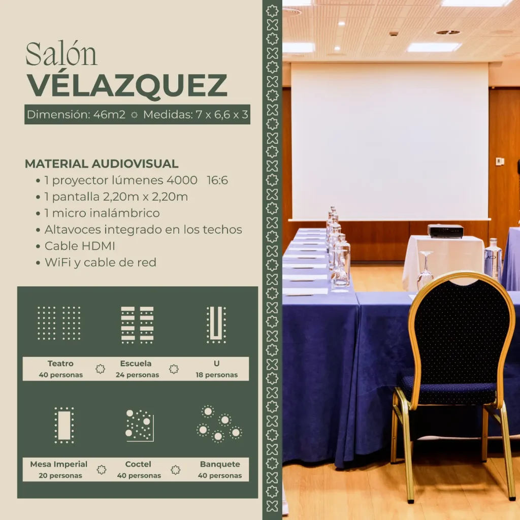 Sal&oacute;n V&eacute;lezquez: caracter&iacute;sticas y disposici&oacute;n del material audiovisual.