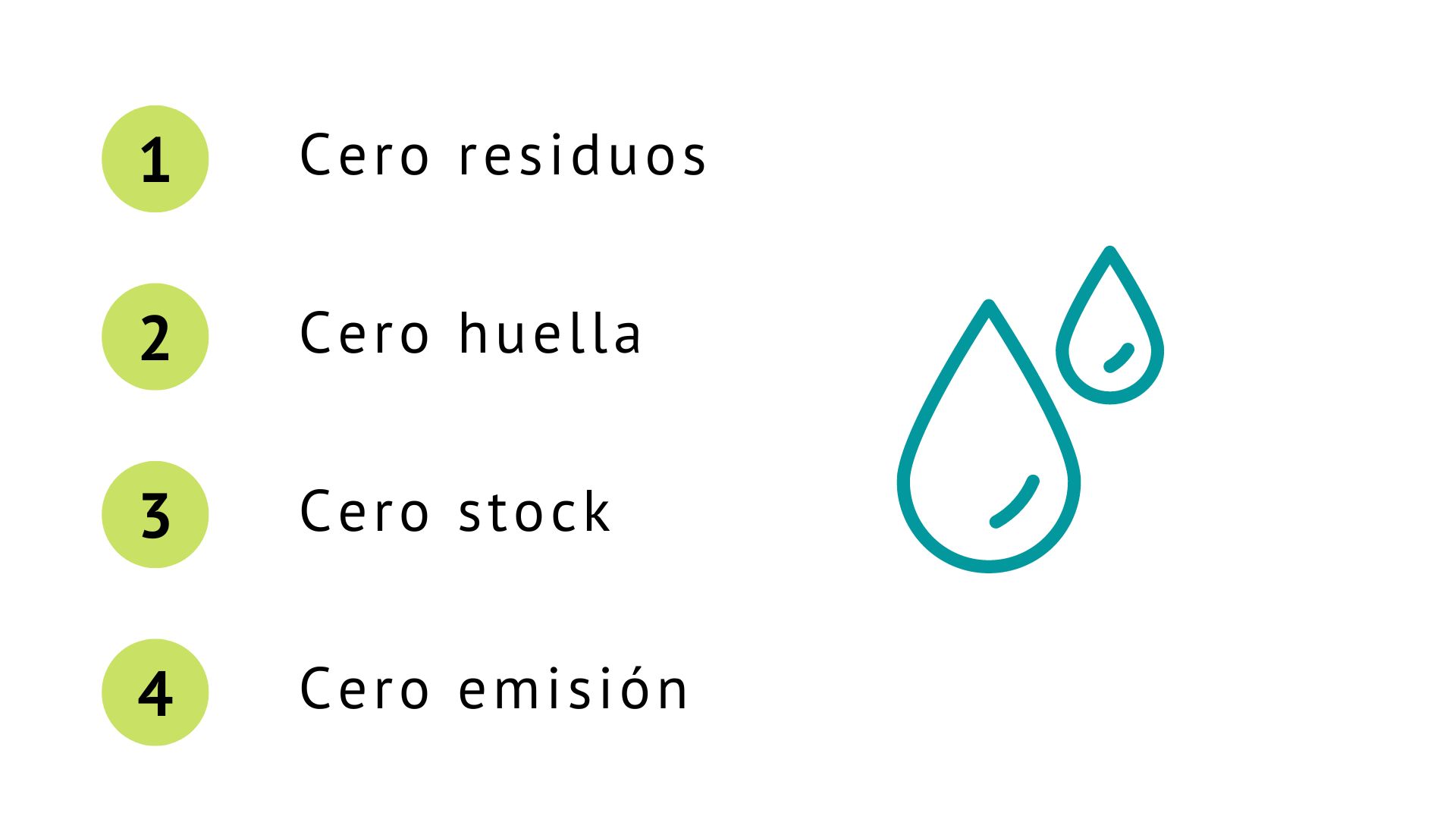 AGUA KM0 - Spirit Hotels&amp;Apartments