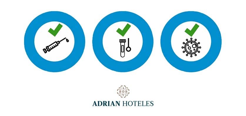 ESTABLECIMIENTO CON CONTROL DE ACCESO POR COVID-19 - Adrian Hoteles
