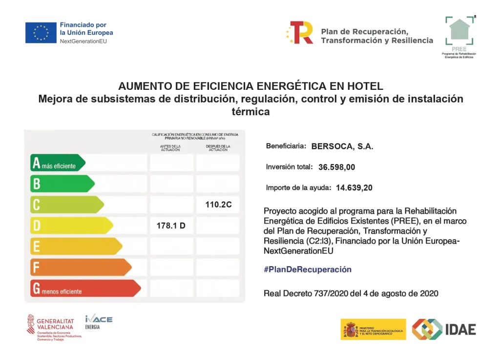Certificado de eficiencia energética en hotel, beneficiaria BERSOCA, S.A.