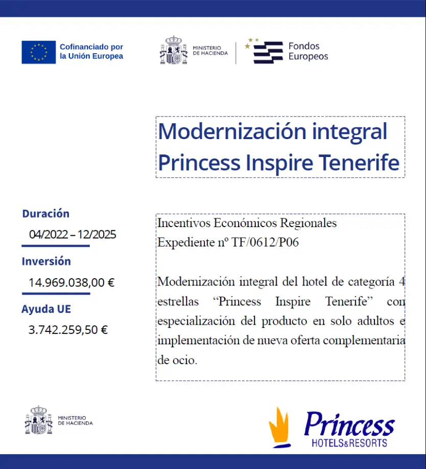 Acto de comunicación institucional y presentación de resultados de la operación de modernización del Princess Inspire Tenerife - Princess Hotels