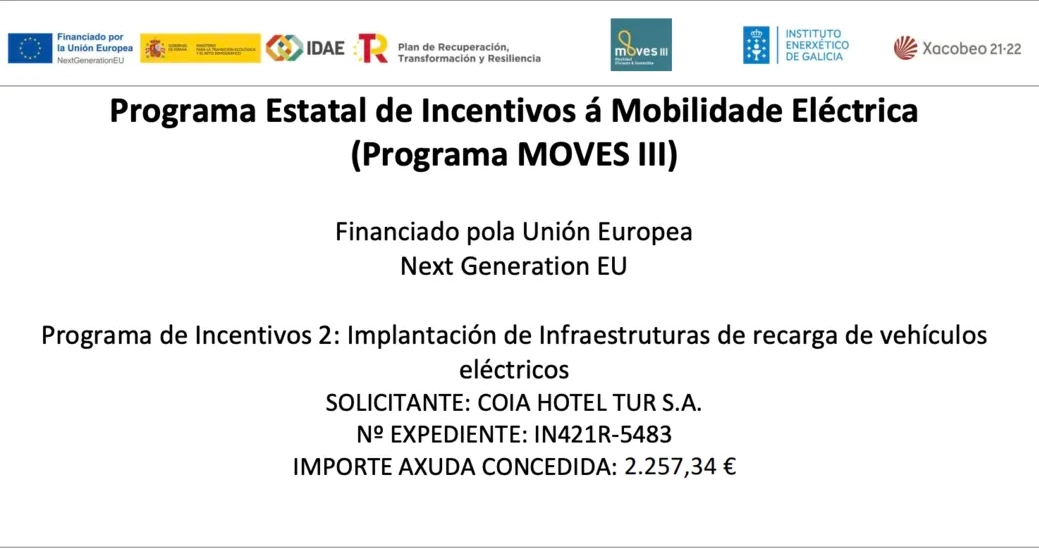 Programa MOVES III para incentivar movilidad el&eacute;ctrica: COIA HOTEL TUR SA.