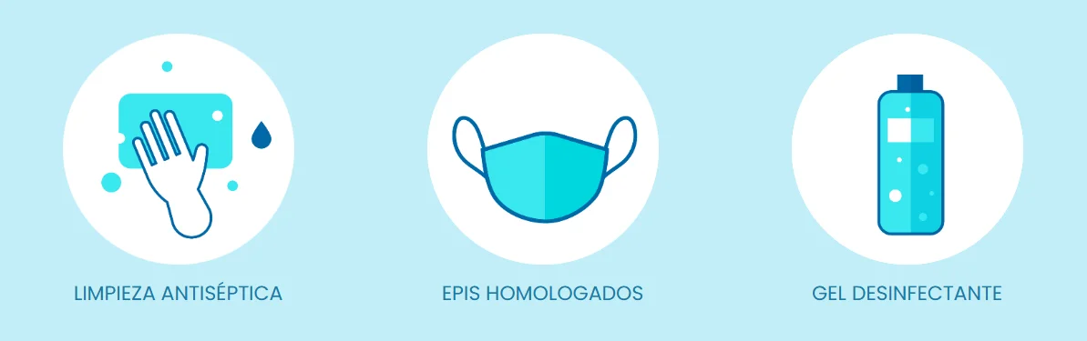 Iconos de limpieza antis&eacute;ptica, EPI homologados y gel desinfectante
