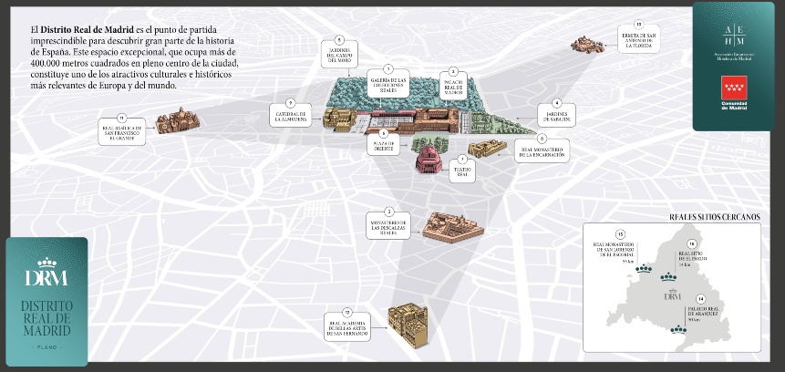 Situaci&oacute;n - Hotel Meninas Madrid