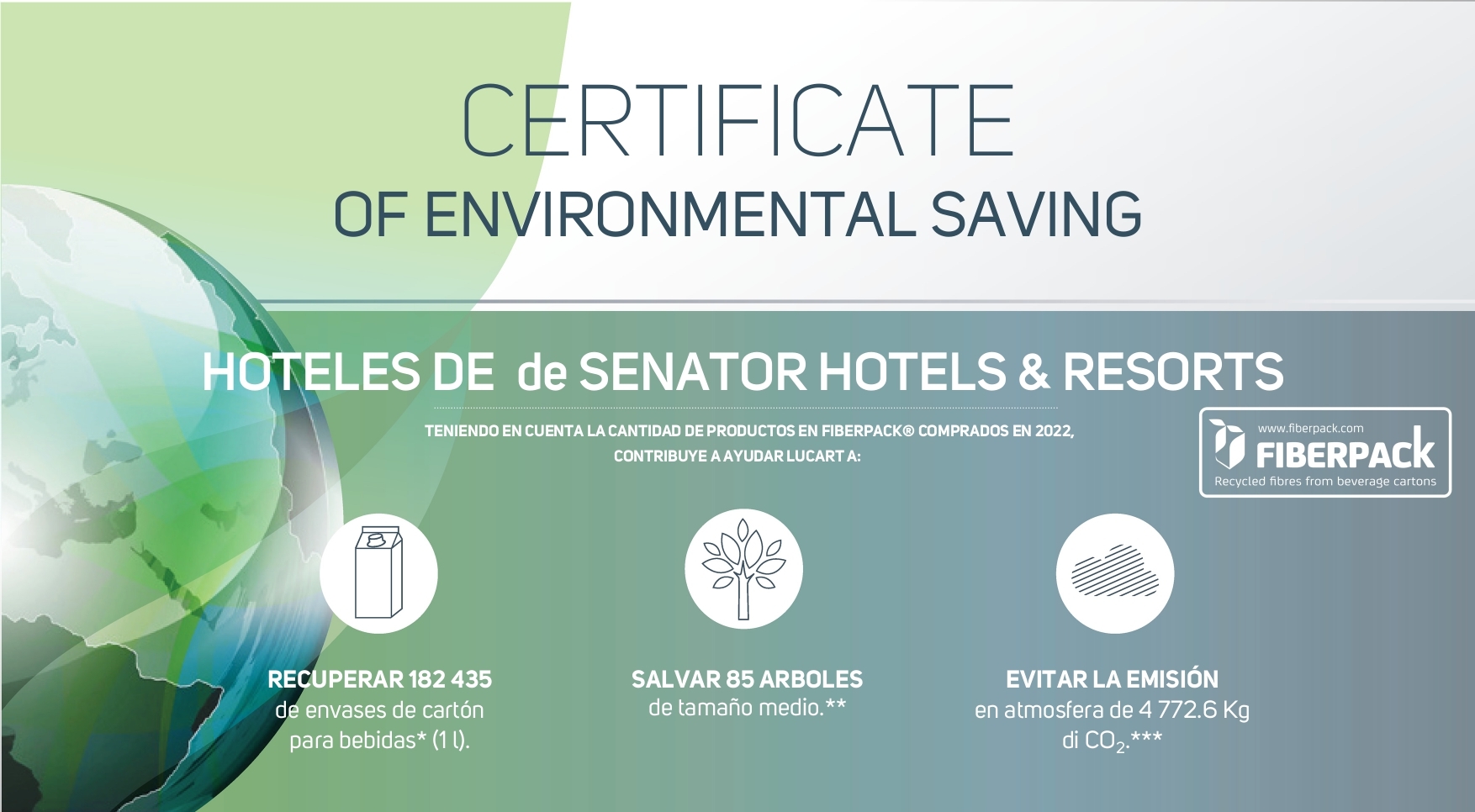 Lucart concede a Senator Hotels &amp; Resorts un certificado medioambiental que destaca su ahorro de emisiones - Senator Hotels &amp; Resorts