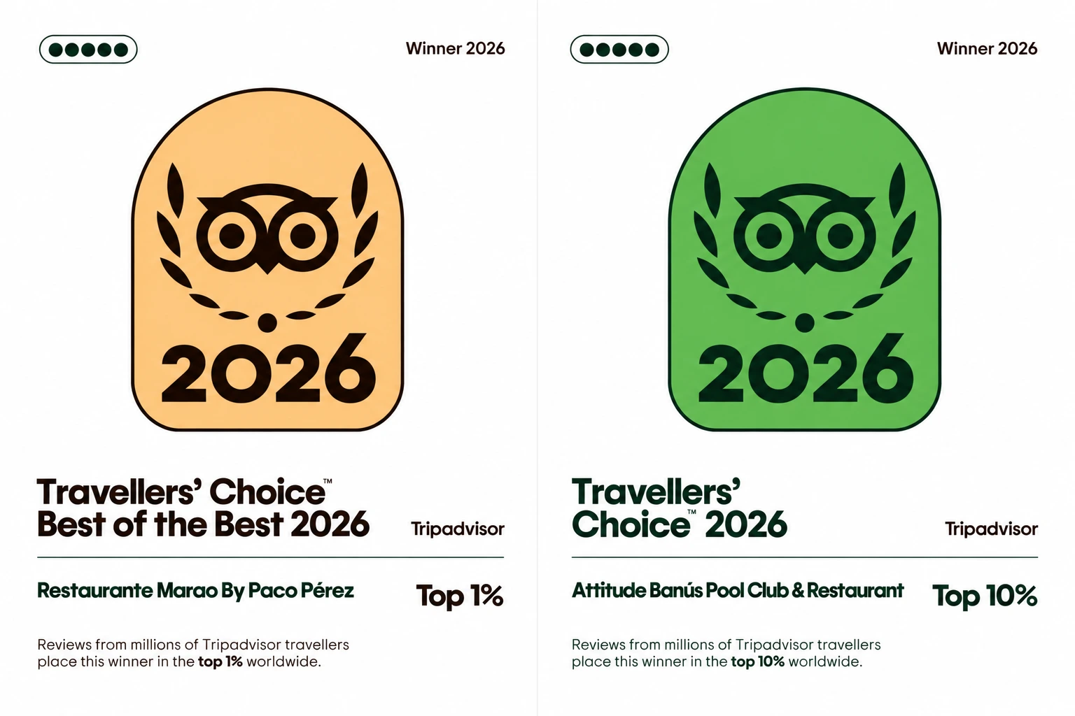 Premio Travellers Choice Award 2026 en los restaurantes de Senator Hotels & Resorts