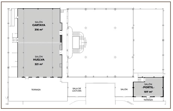 Eventos en Playacartaya - Senator Hotels &amp; Resorts