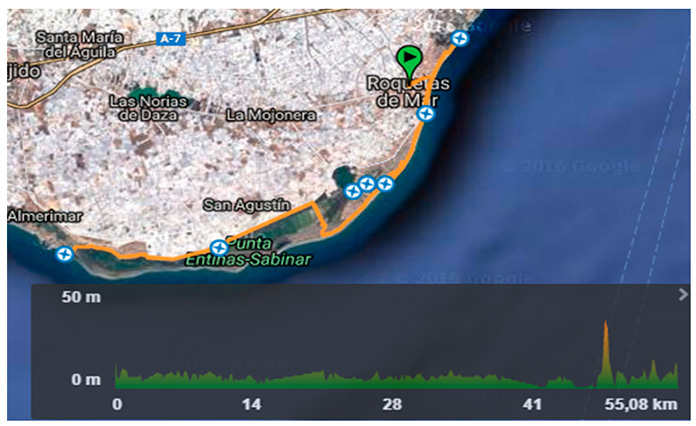 Perfil de la Ruta Roquetas Punta Entinas Sabinar Almerimar y vuelta