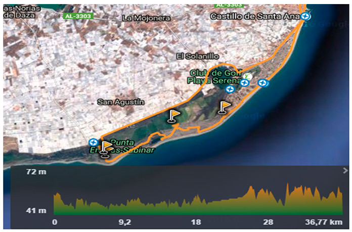 Perfil de la Ruta Roquetas de Mar paraje Natural Punta Entinas Sabinar Gr 92 E9