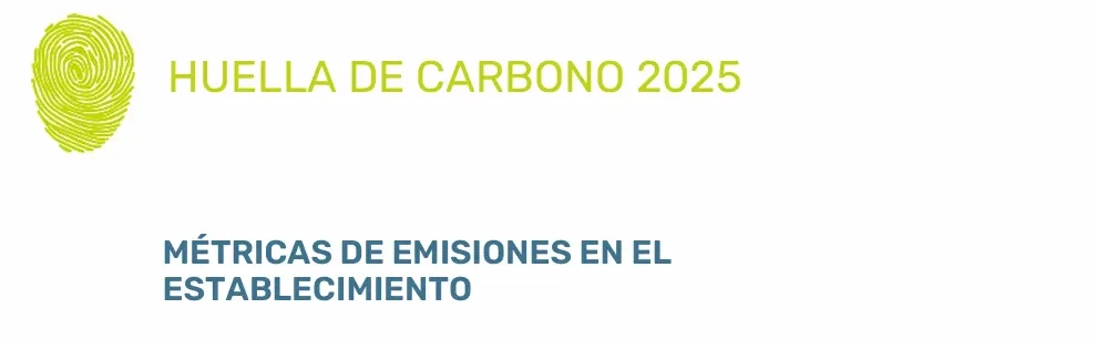 Be Eco-Aware - Hotel La Milagrosa Be Alicante